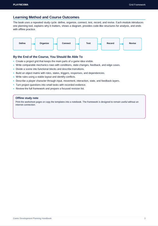 A digital preview page of a study guide document titled 'Learning Method and Course Outcomes' by Playfair Grid Framework, featuring a flowchart and bullet points on a white page with a navy header.
