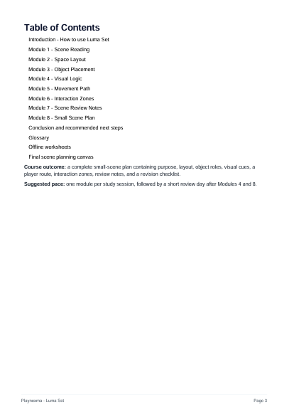A digital preview page of a course syllabus or table of contents titled 'Table of Contents' for 'Luna Set', featuring a list of modules and learning outcomes on a white background.