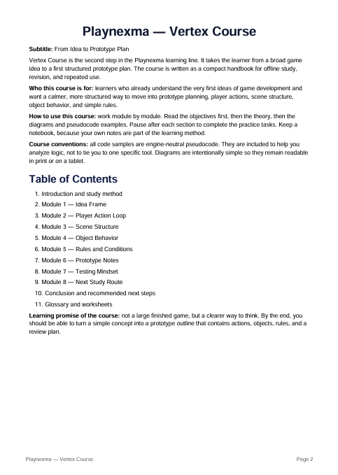 A black-and-white printed page titled 'Playnexma -- Vertex Course' with subtitle text, course description, course conventions, a table of contents, and a footer reading 'Playments -- Vertex Count: Page 2'.