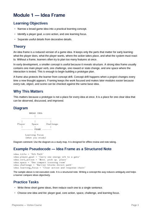 A single-page educational worksheet titled 'Module 1 — Idea Frame' with bullet points, a theory section, a diagram, and example text on a white page.